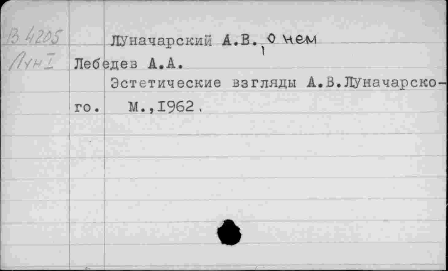 ﻿		ПУнаияпг.гсий А.	В. о нем
' /fan 1	Лебедев А.А.		1
		Эстетические взгляды А.В.ЛУначарско-	
	го.	М.,1962.	
			
			
			
			
			
			
			